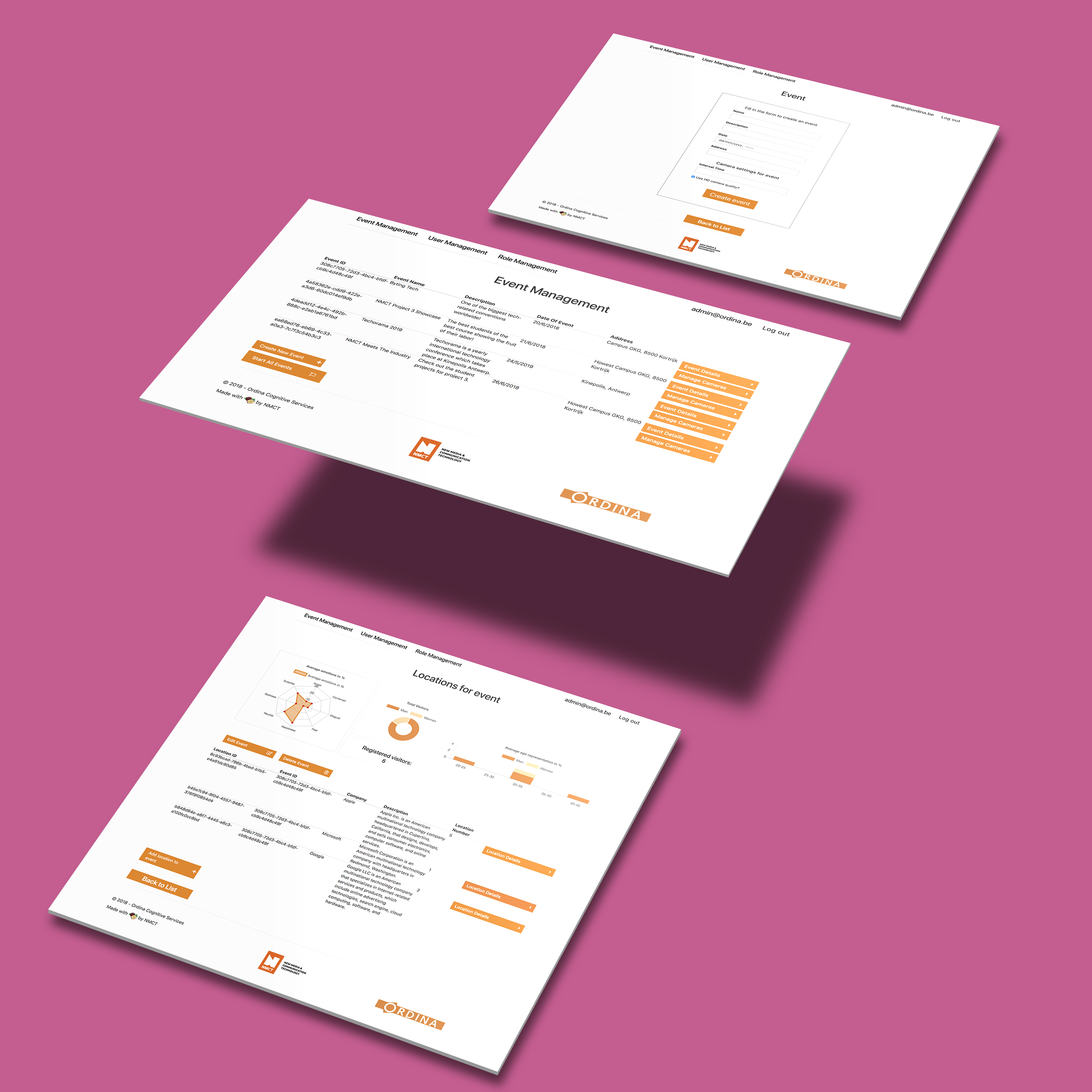 ordina crowd analytics
